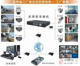 智能安防新時代 構筑家園與辦公的雙重安全堡壘