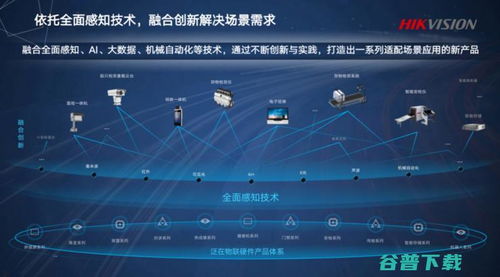 物聯AI賦能 ?？低暲顏唩喴暯窍碌臄底只D型橋梁構建
